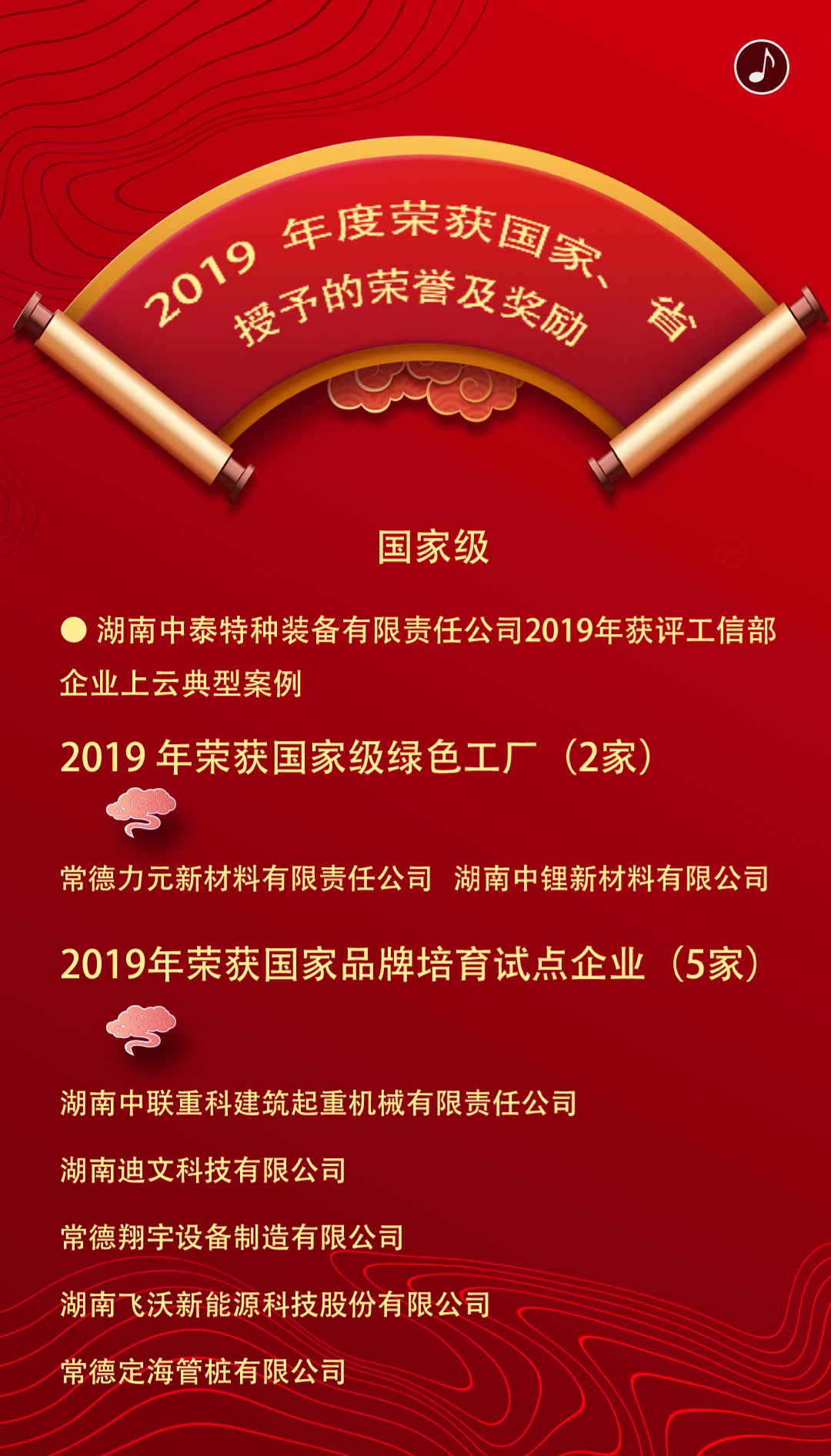 2019年度榮獲國家、省授予的榮譽